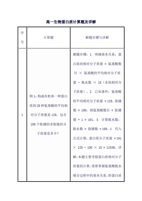 高一生物蛋白质计算题及详解