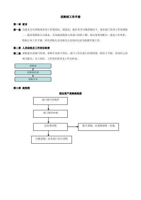 采购部  工作手册