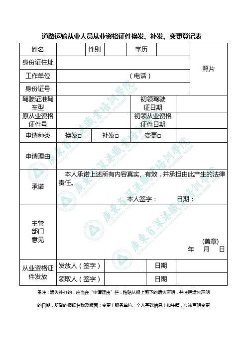 道路运输从业人员从业资格证件换发、补发、变更登记表