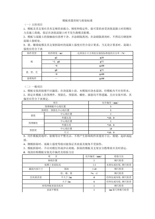 模板工程质量要求与检验标准