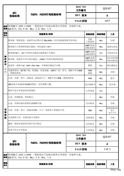 PAR30、PAR38灯泡检验标准