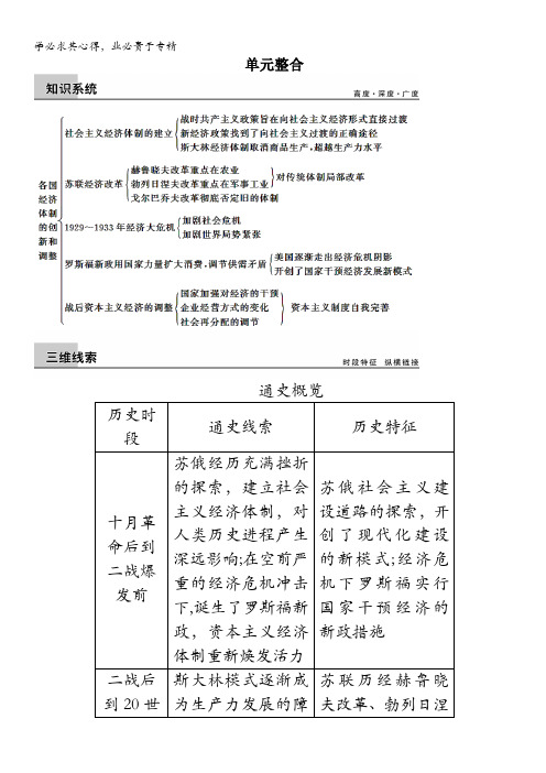 2015高考历史(岳麓版)大一轮单元整合：第八单元 各国经济体制的创新和调整