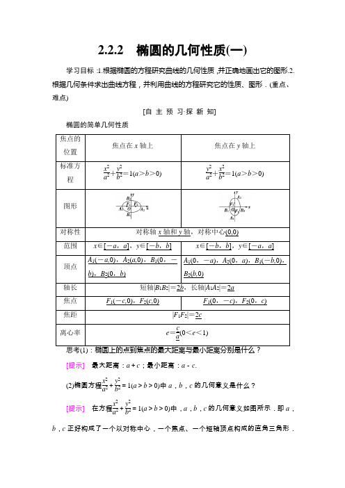 2018年秋新课堂高中数学人教B版选修2-1学案：第2章 2.2 2.2.2 椭圆的几何性质(一) Word版含答案