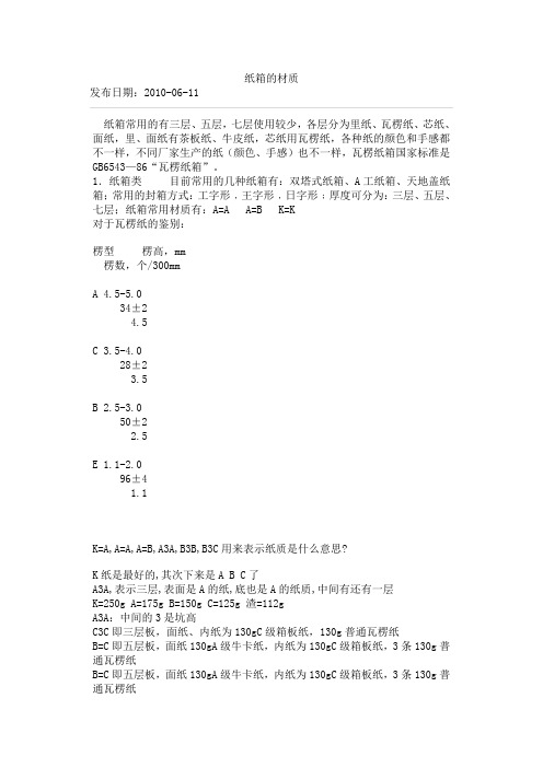 纸箱的瓦楞纸材质的表示和测试