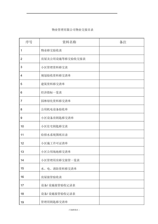 物业交接表格