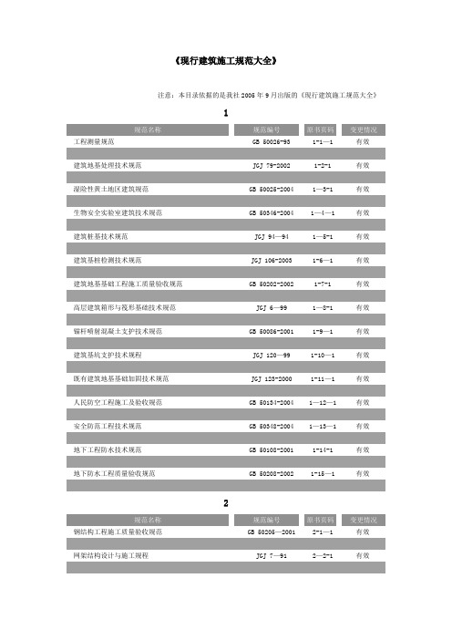 现行建筑施工规范大全