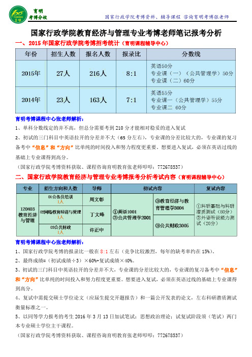 国家行政学院教育经济与管理专业考博真题参考书老师笔记-育明考博