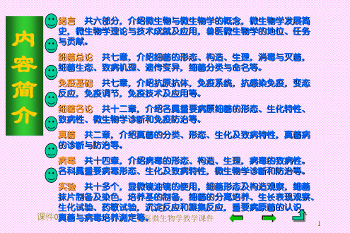 微生物学细菌等微生物的生态