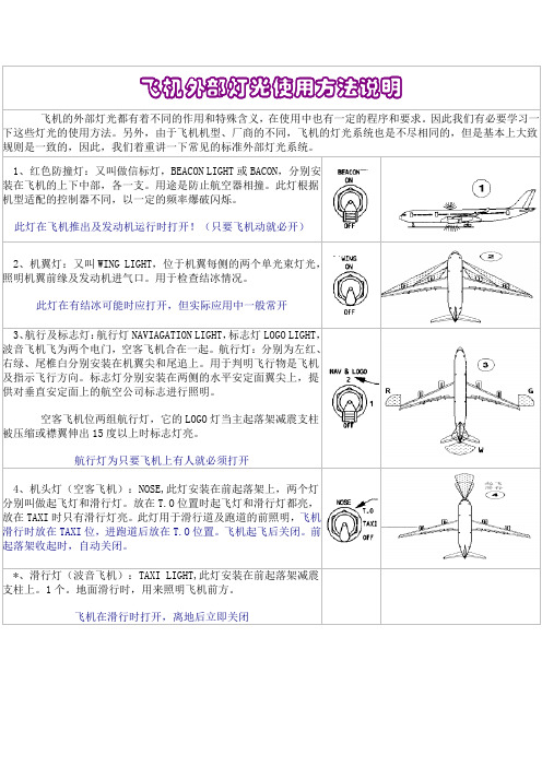 飞机外部灯光使用方法说明