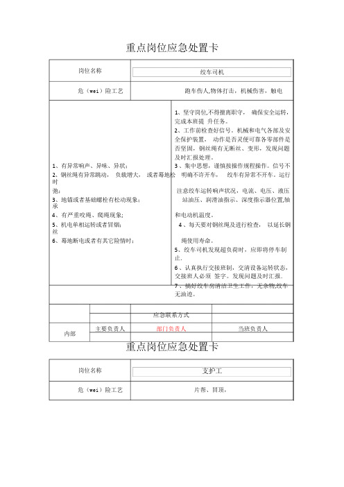 煤矿重点岗位应急处置卡