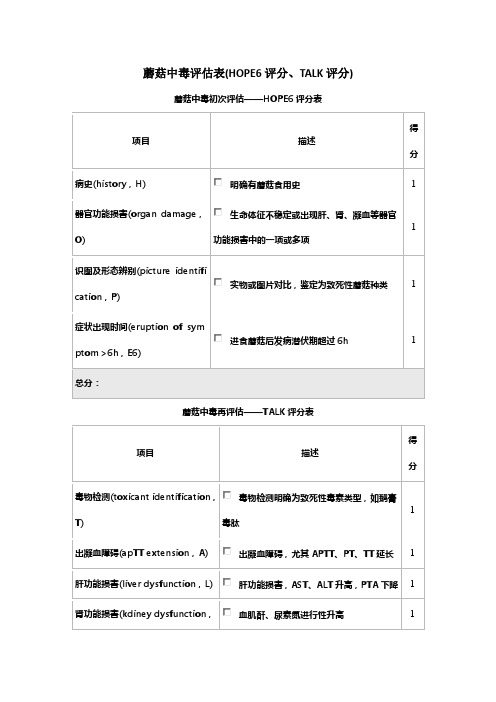 蘑菇中毒评估表(HOPE6评分、TALK评分)