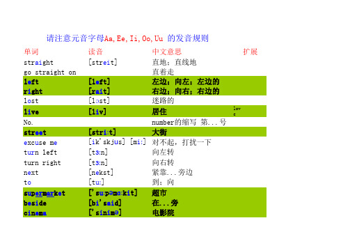 外研版 四年级英语上册单词表