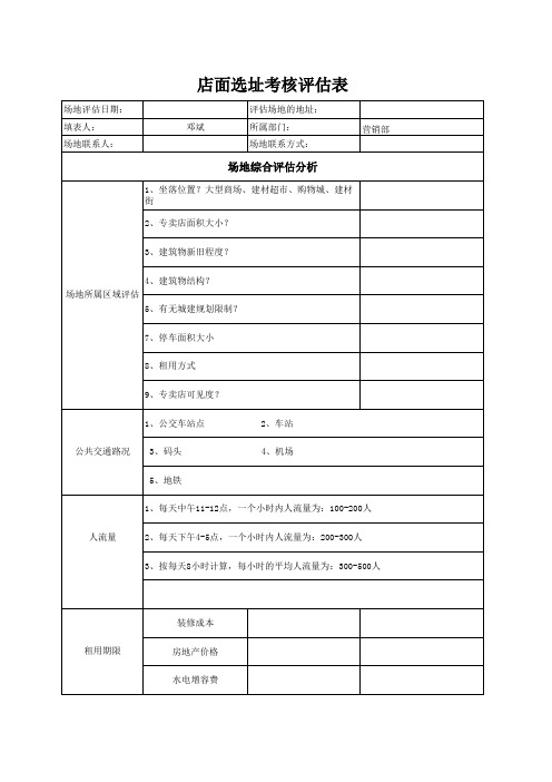 衣柜店面选址综合评估表