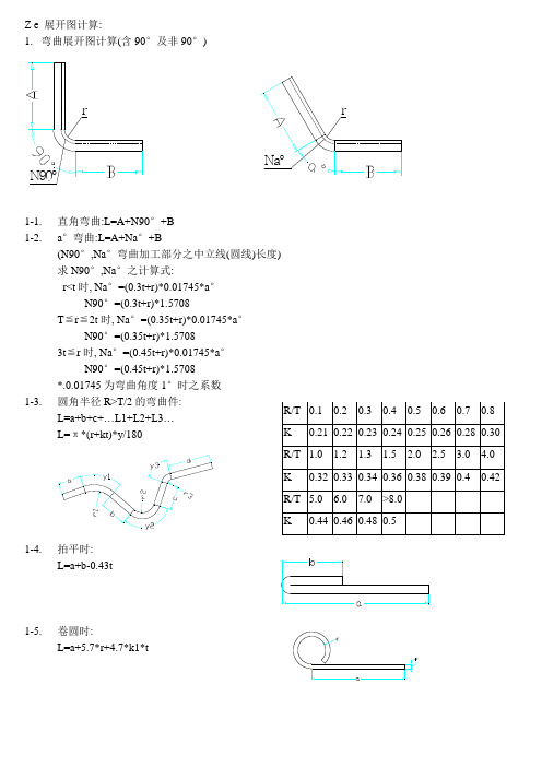 抽芽预冲展开