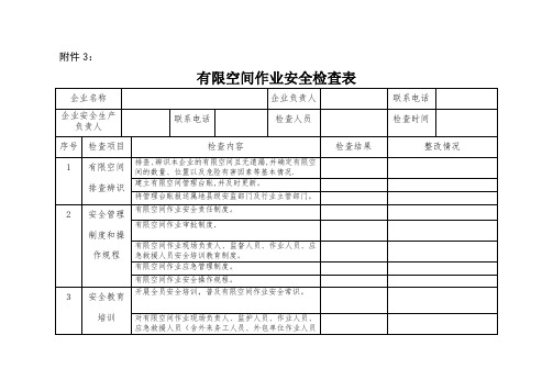 有限空间作业安全检查表