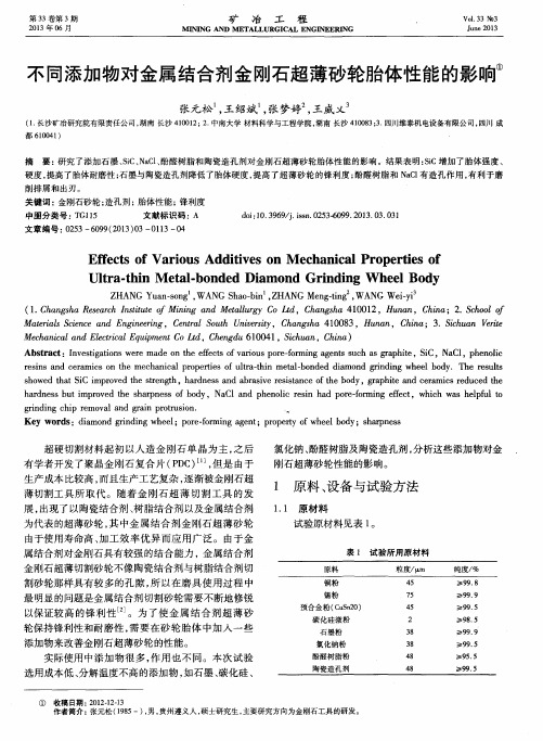 不同添加物对金属结合剂金刚石超薄砂轮胎体性能的影响