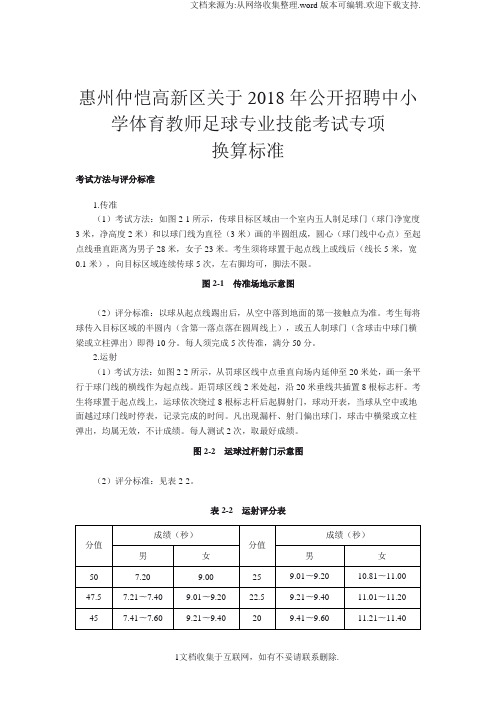 招聘中小学体育教师足球专业...