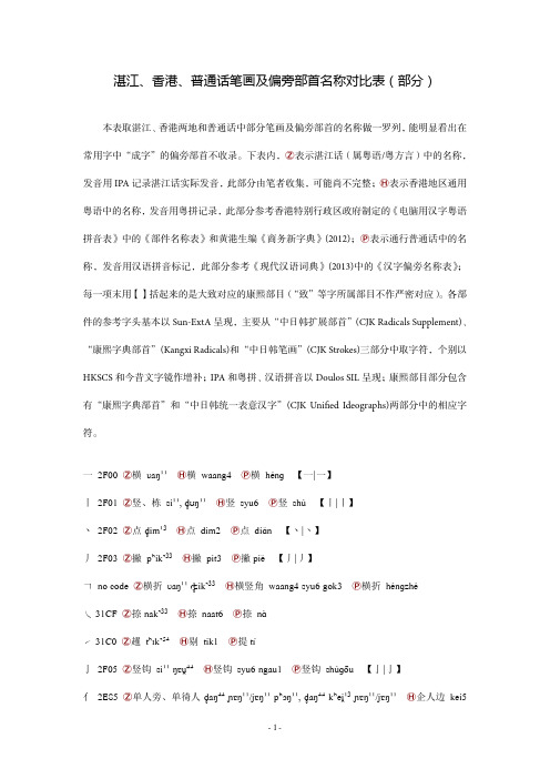 湛江、香港、普通话笔画及偏旁部首名称对比表(部分)