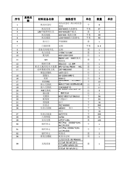 机房材料清单