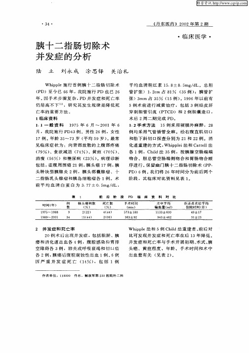 胰十二指肠切除术并发症的分析