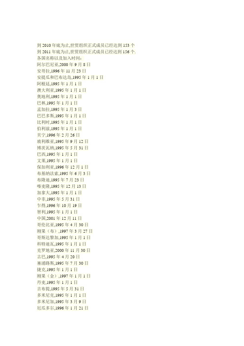 世贸组织成员名单。