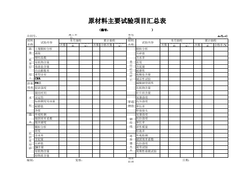 高速公路表格资料：A-JL-42原材料主要试验项目汇总表