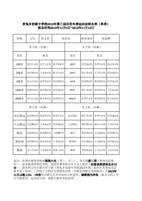 冬季田径运动会报名登记表(模板)