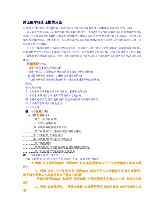 ACCP指南静脉血栓栓塞症的治疗