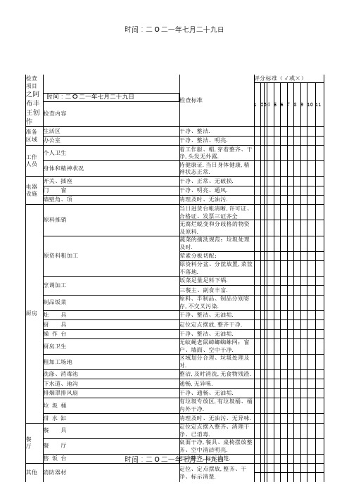 食堂每日检查记录表