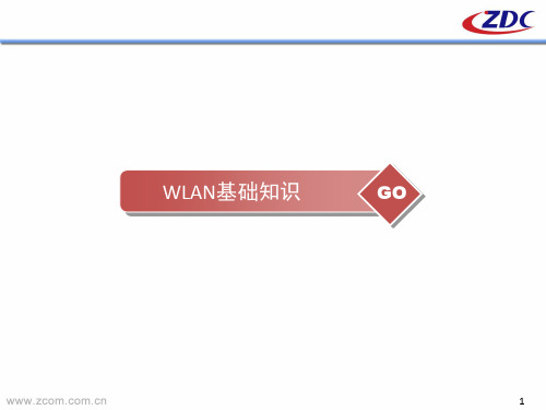 WLAN基础