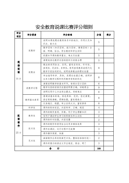 安全教育说课比赛评分细则