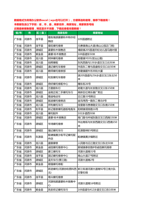 2020新版广东省河源市摩配工商企业公司商家名录名单联系电话号码地址大全1113家