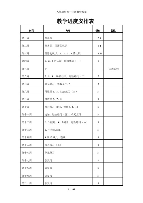 人教版培智一年级数学教案