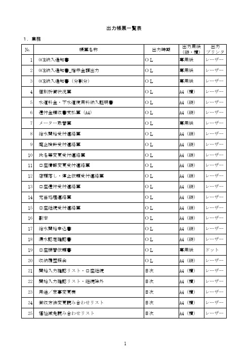 出力帐票一覧表 - 横须贺市上下水道局ホームページ