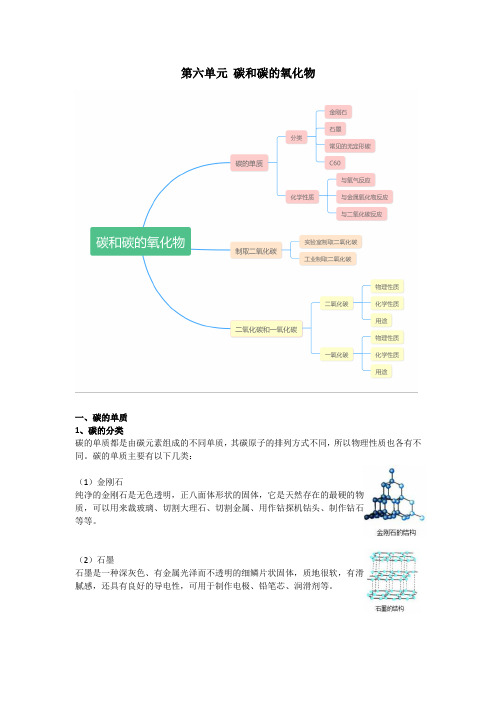 人教版九年级上册化学第六单元《碳和碳的氧化物》知识点汇总