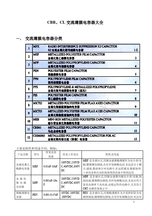 CBB、CL电容介绍大全(原版)