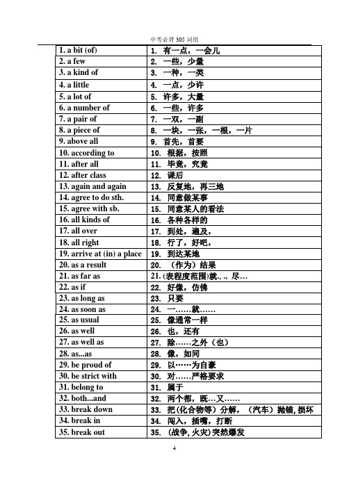 初三全年级中考必背305个短语背诵版 - 副本汇总