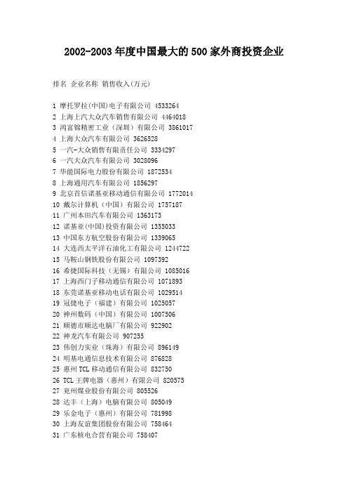 2002-2003年度外资企业500