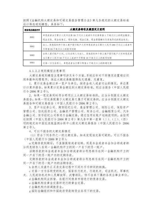 反洗钱大额与可疑交易规则要点.doc