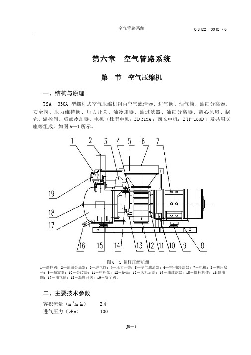 DF11G机车空气管路系统