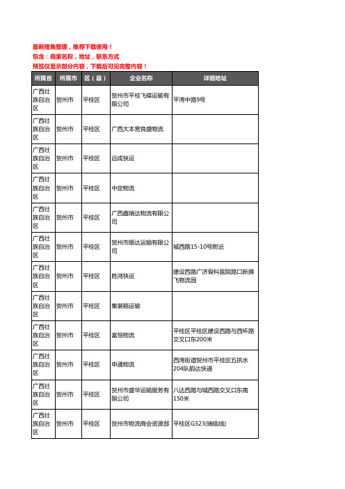 新版广西壮族自治区贺州市平桂区货运企业公司商家户名录单联系方式地址大全52家