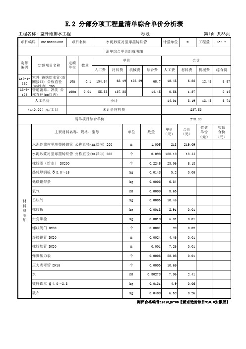 3 E.2 分部分项工程量清单综合单价分析表(纵)