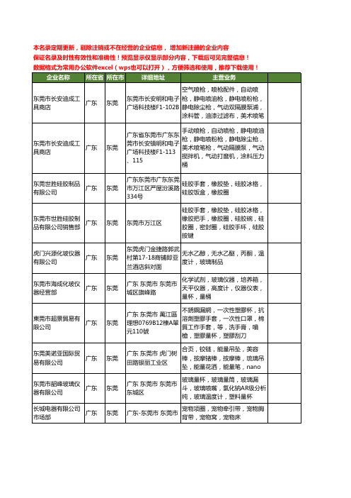 新版广东省东莞量杯工商企业公司商家名录名单联系方式大全30家