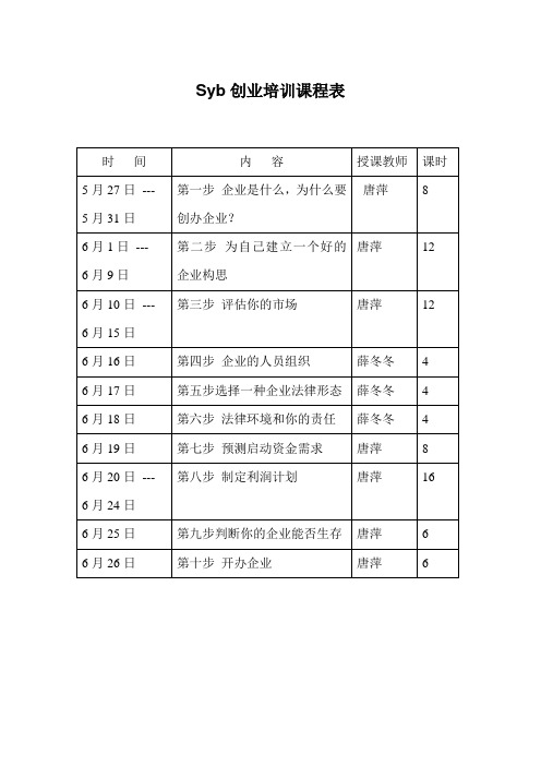 创业培训课程表及教案