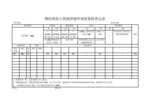 钢结构加工焊接焊缝外观质量检查记录