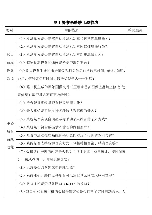 电子警察系统验收单