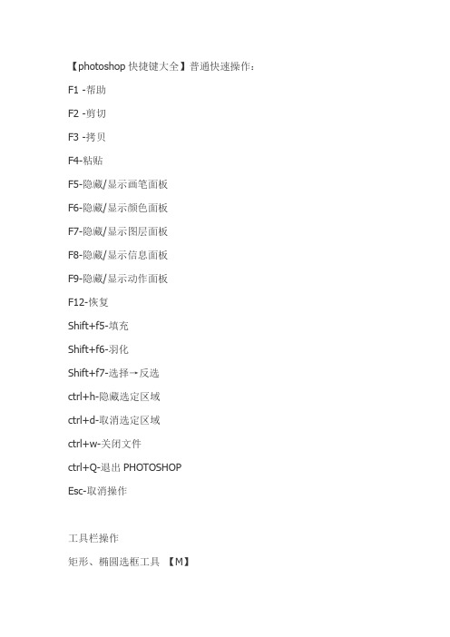 photoshop快捷键大全