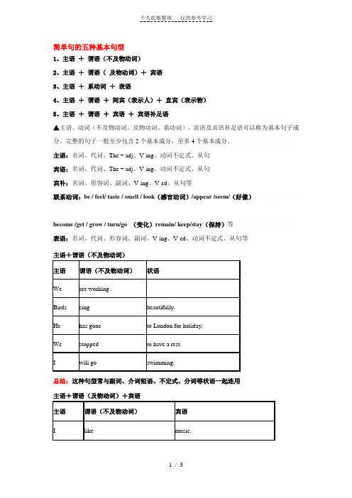 简单句的五种基本句型