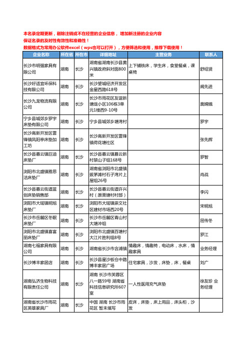 2020新版湖南省室内家具工商企业公司名录名单黄页联系方式大全496家