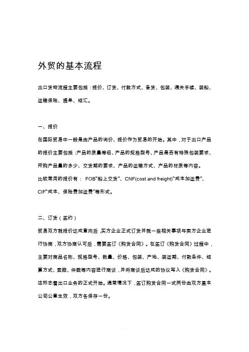 外贸基本流程